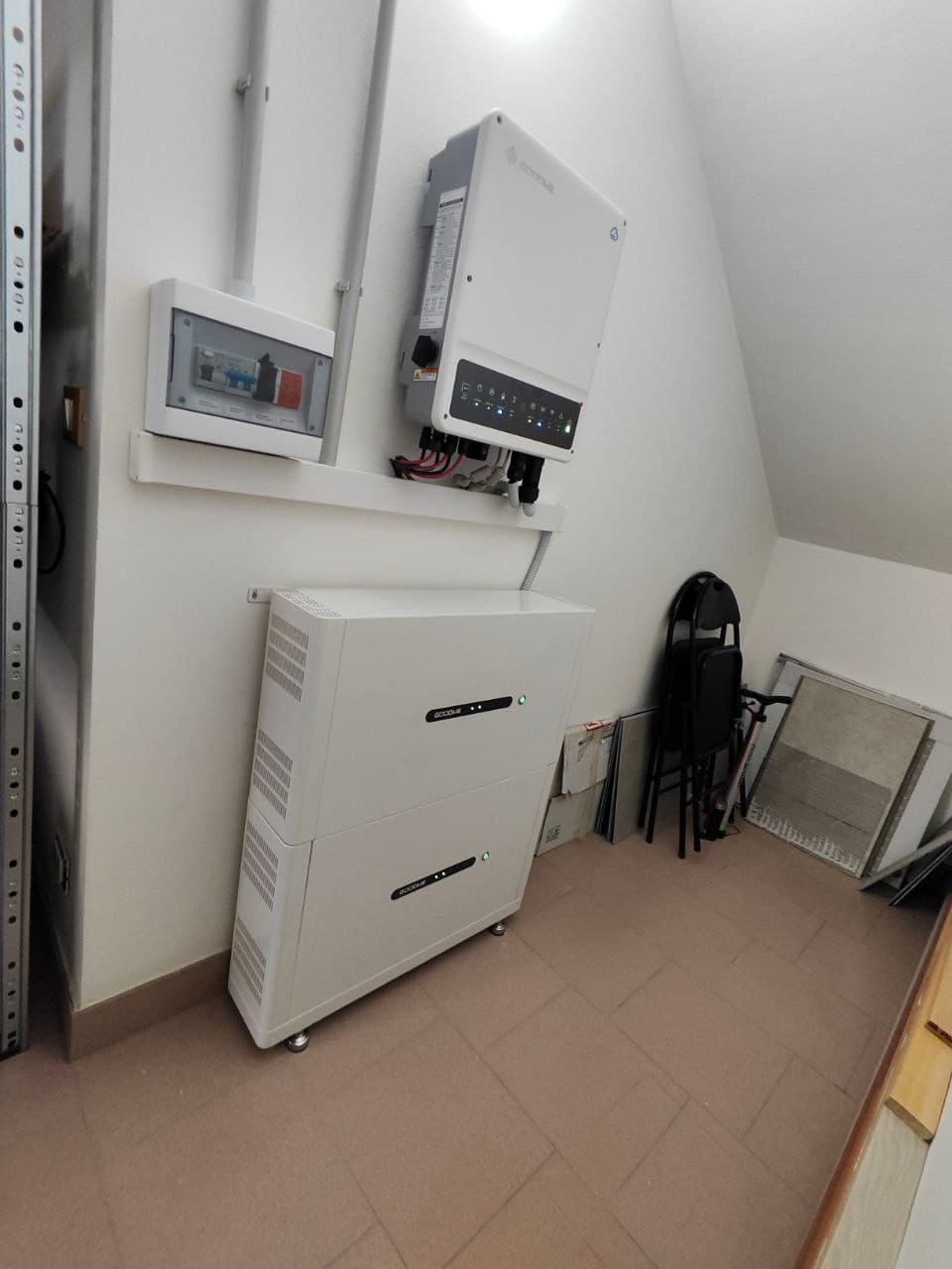 FV 6,9 kWp + Accumulo 10 kWh + Backup + Colonnina EV — Padova