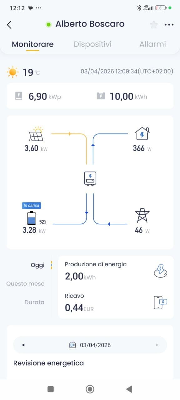FV 6,9 kWp + Accumulo 10 kWh + Backup + Colonnina EV — Padova